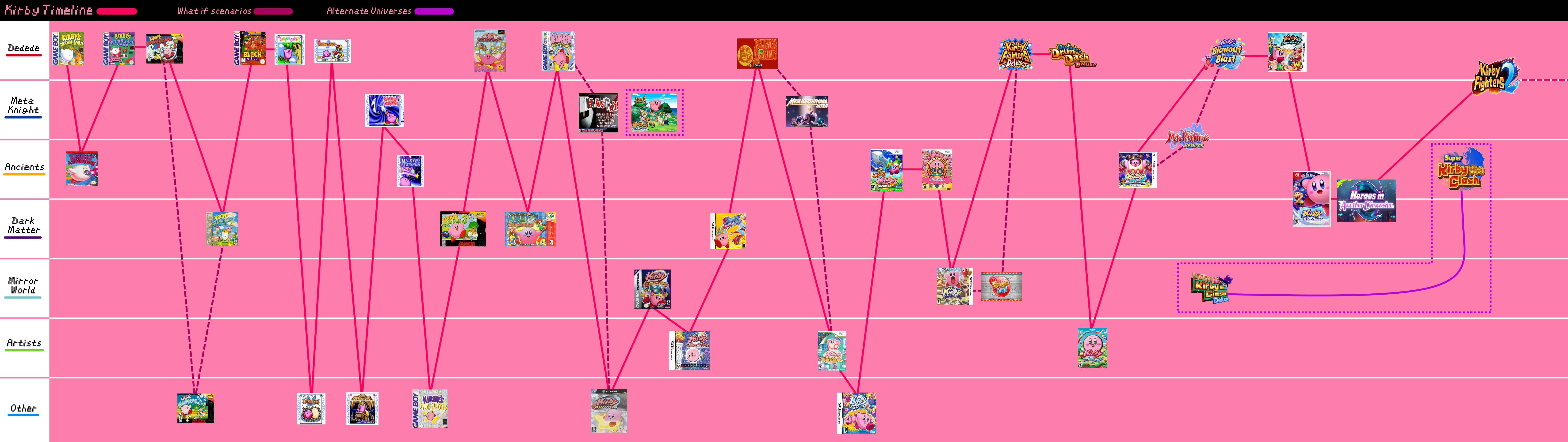 Imagen de apoyo 2